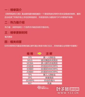 3�����ɰ�Ӣ�������ȾӰ��� ����������������