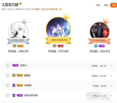 �����Ѷ����˿�¾�575�� ��һ������׬����Ǯ��