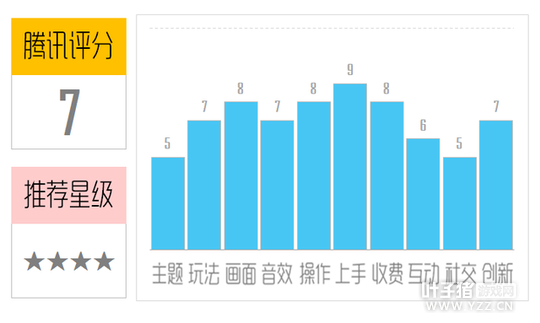 ����������·�ܡ����⣺ԭ���ܿ�Ҳ����������