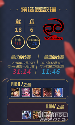 JCѲ�񣺼�֣����ʣ������ھ������ˣ�