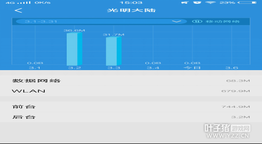 ��������½�����⣺�����������ˣ����ϳ�!����...