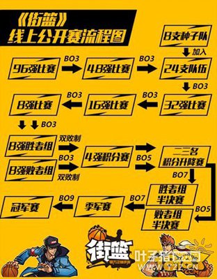 �ư�ȫ�� �����������Ϲ�������������