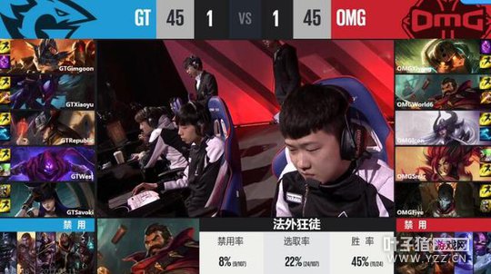 LPL3��11�յڶ�����3�֣�GT�������� OMG��ʤ�����