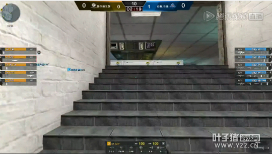 CFPL��������á�TGF��������