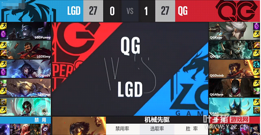 3��12��LPL������QG��ȡLGD WE�ɹ�����IM