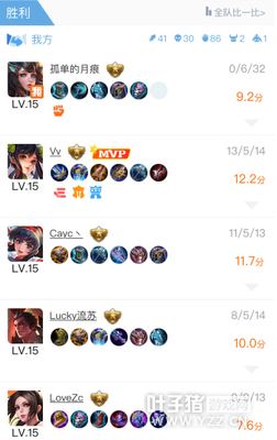 ��ǿӢ�� ��AG����� �º�ִ����