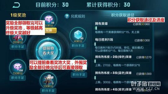 ��������ҫ��������֮·������ �������ְҵ����