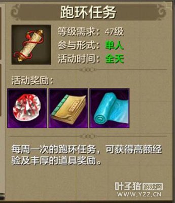 һ����� �����˲����ο����������ѧ����