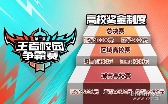 ����������У԰��18�մ��� ��ʡѧ��׼����������