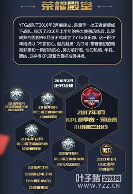 ����ֱ����ǩ������ҫְҵս�� YTG���KPL������