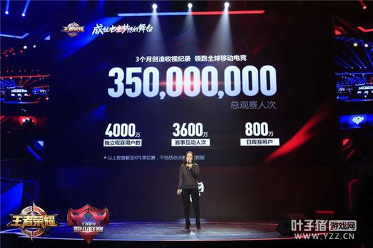 2017��KPL������Ʒ��������ʽ���� ����һ��Ӯ��