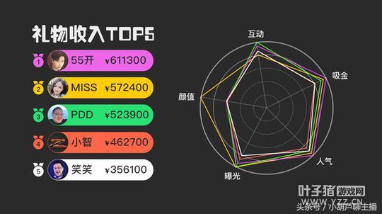 벻 Ǳ55+PDD+С+MISS׬Ǯ