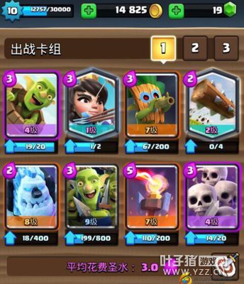 ����ָ�ϣ���δ��������������Ϳ���