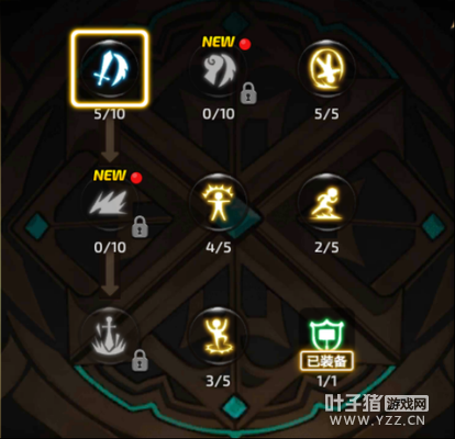 �ӵ㲻����ã������֮�����Ρ���ְҵ���ܷ���