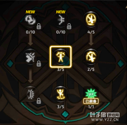 �ӵ㲻����ã������֮�����Ρ���ְҵ���ܷ���