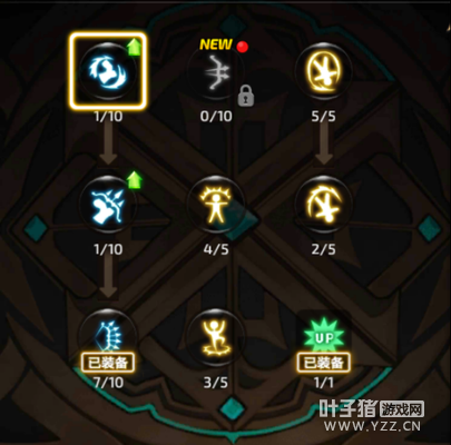 �ӵ㲻����ã������֮�����Ρ���ְҵ���ܷ���