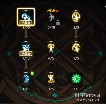 �ӵ㲻����ã������֮�����Ρ���ְҵ���ܷ���