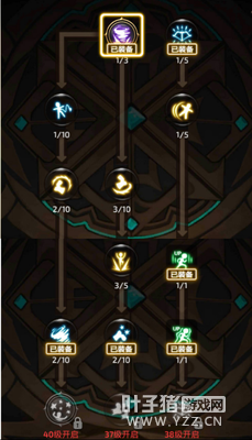 �ӵ㲻����ã������֮�����Ρ���ְҵ���ܷ���