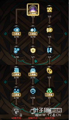 �ӵ㲻����ã������֮�����Ρ���ְҵ���ܷ���