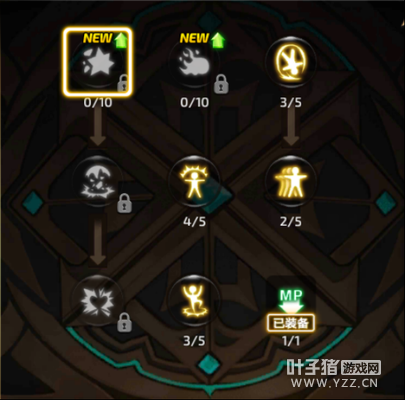 �ӵ㲻����ã������֮�����Ρ���ְҵ���ܷ���