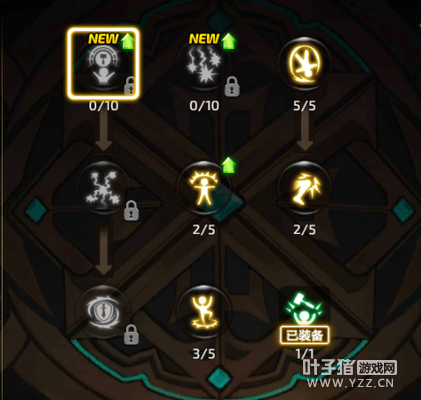 �ӵ㲻����ã������֮�����Ρ���ְҵ���ܷ���