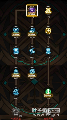 �ӵ㲻����ã������֮�����Ρ���ְҵ���ܷ���