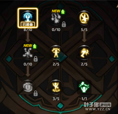 �ӵ㲻����ã������֮�����Ρ���ְҵ���ܷ���