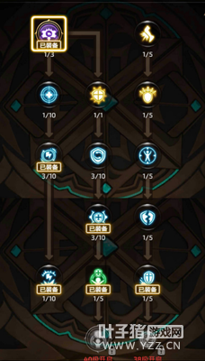 �ӵ㲻����ã������֮�����Ρ���ְҵ���ܷ���