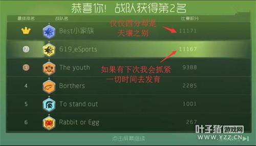 �������ս����ķ��������� ����619ս��ѵ������