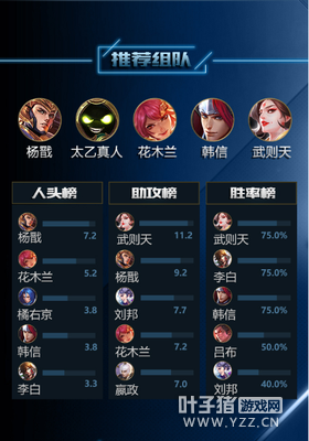 ��������ս����AJս��Ц����� ����Ϸ��������������