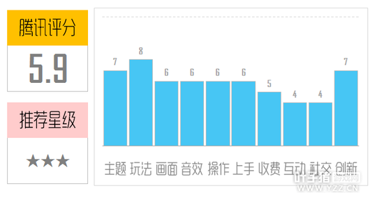 ���ޱȵ�����ð�ա����⣺һ�����ѵ�����֮��