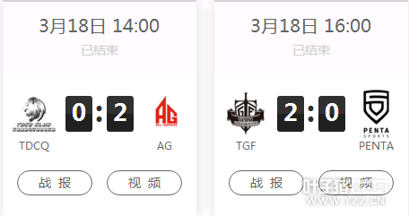 CFPL�������ڶ�����Ļ AG���轫����������ھ�