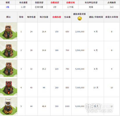 �������ͻ��ը������������������Դʱ������