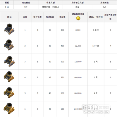 �������ͻ���Ȼ��ڽ�������������Դʱ������