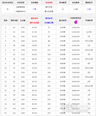 �������ͻ�����ػ��߽�������������Դʱ������