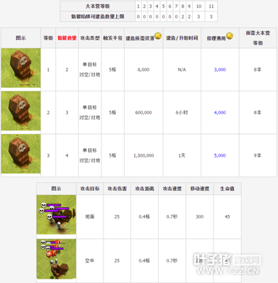 �������ͻ���������彨������������Դʱ������