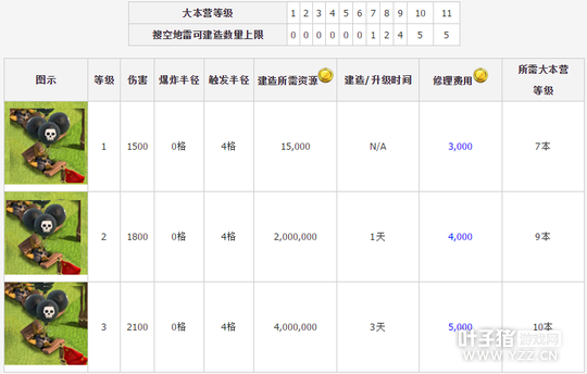 �������ͻ���������彨������������Դʱ������