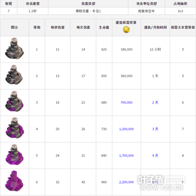 �������ͻ����ʦ����������������Դʱ������