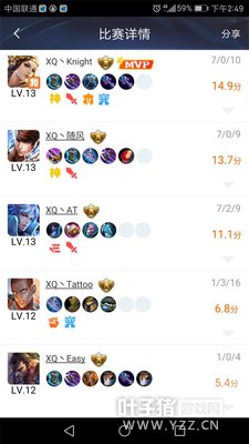 KPLսǰ�̵㣬XQս�ӱ���ʵ�������У�