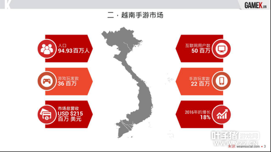 ���γ���Խ������������������ʴ�35% 