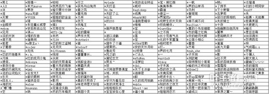 3��22������ʦ��Ҵ������������ʾ