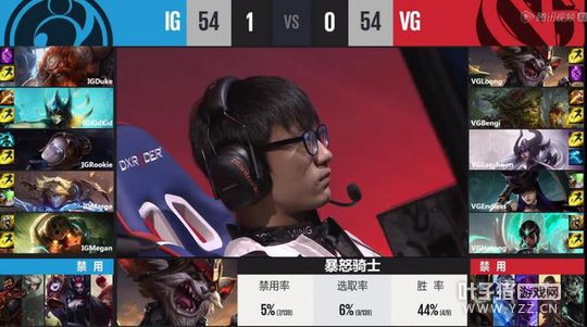 3��23�յ�1����2�֣������ٴεǳ� VG���ӳ�ɫ���һ��