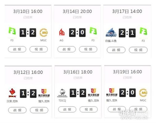 TDCQ��Щ���� F3�����й��ӷ�����ս