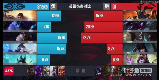 3��23�յ�2����1��:���˽������� GT����һ��