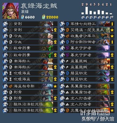 ¯ʯ��˵�����һŮ��һ����й� Ҳ���й�����