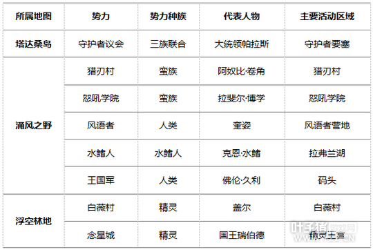 ��������½��װ��ϵͳ����� ��ʯ��Ƕ������