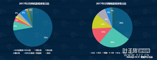 �黳���ز���Ҫ ����2017������������εĸ���֮��