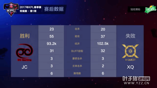 �����������ɱ XQ����һ������JC