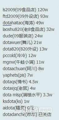 Miss�����°�ܣ���Ϸ����������ı���