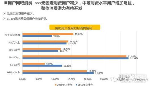 ����������������ѣ�2����Ҹ�����Ǯ���Ķ���